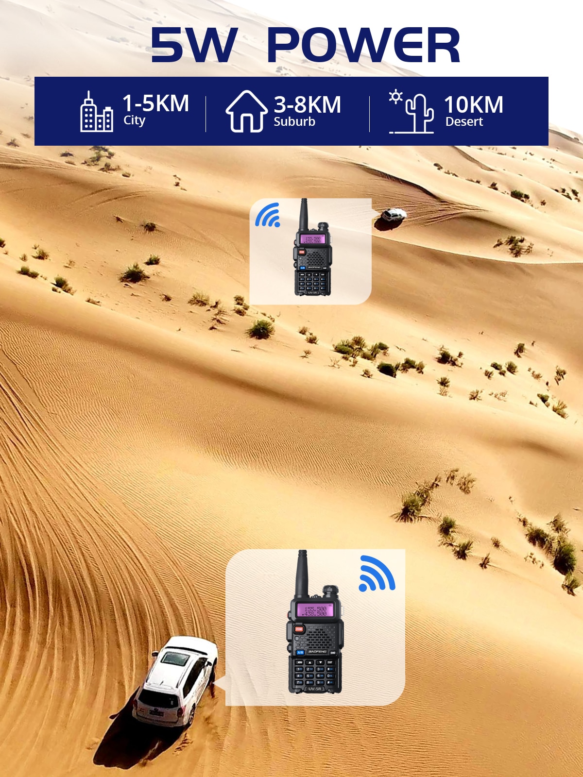 Walkie-Talkie Professional Radio