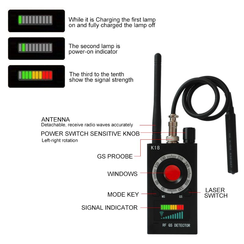 Anti-Spy Wireless Detector